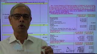 Branch Accounts Dependent Branch Debtors System Lecture 36 IPCC Nov 2016 [upl. by Arni]