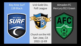 Bay Area Surf 13B Black 71 Almaden FC 13B Green  NorCal U10 Gold  20221209  HL [upl. by Makell271]