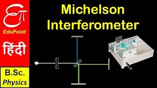 Michelson Interferometer  Part 1  Construction and find Wavelength  explained in HINDI [upl. by Nodal335]