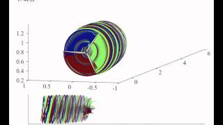 Wake simulation of NREL 5MW Turbine on pitching amp yawing OC3Hywind SparBuoy in 6ms winds [upl. by Ansela564]