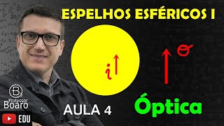 ESPELHO ESFÉRICOS  ÓPTICA  TEORIA  EXERCÍCIOS  AULA 4 [upl. by Nevur]