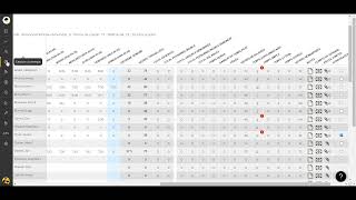 Confirmation ou distribution du temps supplémentaire dans la feuille de temps [upl. by Ahsinot638]