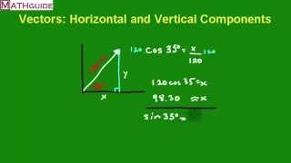 Vectors Horizontal and Vertical Components [upl. by Bushore]