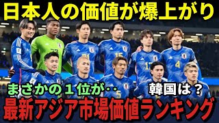 【サッカー日本代表】最新版移籍市場ランキング 移籍の噂話が盛り上がる時期、あの選手の価値はいくら？ [upl. by Nylirahs744]