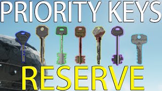 Reserve Priority Key Guide  Escape From Tarkov [upl. by Aonehc254]