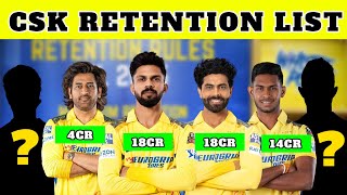 CSK Retention List For IPL 2025 l CSK l IPL l M S D l VMG Daily [upl. by Ainoda475]