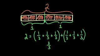 unit 4 lesson 1 MATH 2 [upl. by Dennard509]