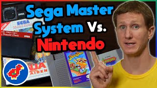 How Does the Sega Master System Compare to the NES  Retro Bird [upl. by Elyac]