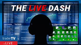 The Markets LIVE Trading Dashboard APRIL 8 [upl. by Aubert]