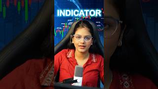 indicators stockmarket sharemarket trading livetrading banknifty nifty50 chartanalysis [upl. by Tereb]