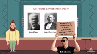 Understanding Functionalism From Durkheim to Parsons in Social Theory [upl. by Fredrika238]