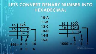 How To Convert  Denary Number into Hexadecimal Number Activity 16 Complete  Data Representation [upl. by Sonja]