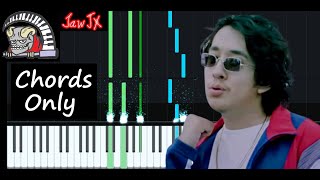 Cuco  quot Bossa No Se quot Chords Only Piano Midi Synthesia Easy Tutorial Lesson How To Play [upl. by Jariah]