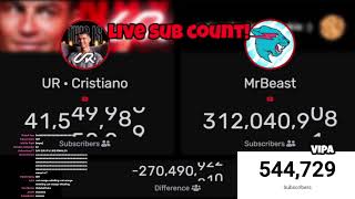 Live Sub Count of UR Cristiano Ronaldo New Channel [upl. by Rafaellle784]