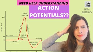 ACTION POTENTIALS Depolarization and repolarization on an axon Includes All or nothing principle [upl. by Hershel986]