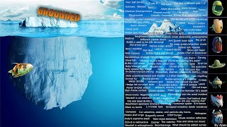 The Grounded Iceberg Tier 1 [upl. by Ardnalak]