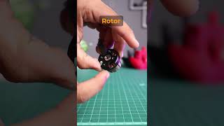 Inside a Drone Motor  BLDC Motor Teardown dronemotor shorts ytshorts robu [upl. by Nylisoj71]