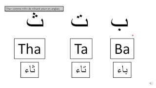 Apprendre al arabiya  les lettres de lalphabet IntroConseils [upl. by Arreip207]