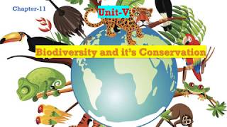 Biogeographical Regions of India Biodiversity and its Conservation 12th BioZoology [upl. by Caasi226]