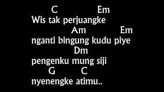 Chord amp lirik Gede Roso  Abah Lala tutorial kunci gitar dasar mudah pemula by ujang akustik [upl. by Sy]