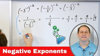 03  Negative Exponents amp Powers of Zero Laws of Exponents Part 1 [upl. by Atteram912]