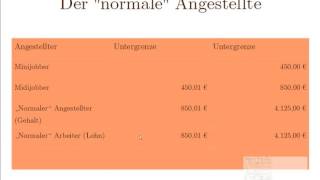 1 Der normale Angestellte [upl. by Gert]