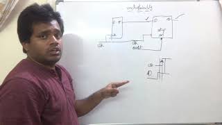 metastability 1  clock domain crossingCDC in vlsi with respect to data [upl. by Amekahs]