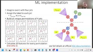 IRIS HEP Fellowship Presentations October 18 2023 [upl. by Asillem]