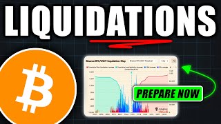 Massive Bitcoin ATH Liquidations Coming  Bitcoin Price Prediction Today [upl. by Yarw621]