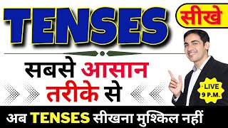 Tenses in English  Present tense Past tense and Future tense [upl. by Onairpic]