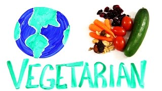 What If The World Went Vegetarian [upl. by Marijo]