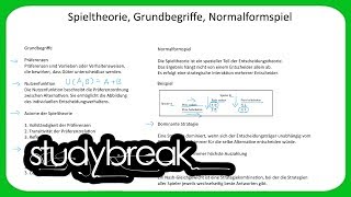 Spieltheorie Grundbegriffe Normalformspiel  Volkswirtschaftslehre [upl. by Hanover]