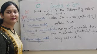 Exudate and its types exudatesserous exudates hemorrhagic exudatesfibrinous exudatespurulent [upl. by Iddet]