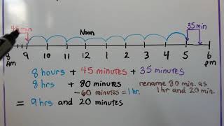 Grade 6 Math 61b Add or Subtract Elapsed time across AMPM and days [upl. by Treble]