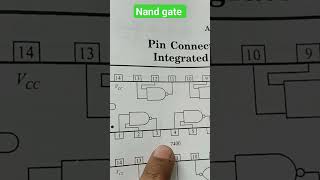 short NAND gate truth table [upl. by Delamare540]