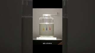 laminar flow science sciencefacts viral [upl. by Nydia]