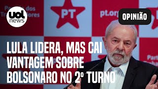 Lula lidera mas cai vantagem sobre Bolsonaro no 2º turno diz pesquisa PoderData [upl. by Rutan19]