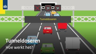 Tunneldoseren de oplossing voor filevrije tunnels  Animatie [upl. by Aenehs]