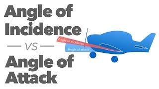 Angle of incidence vs angle of attack [upl. by Eutnoj]