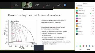 Matous PtacekUniversity of ChicagoChemical evolution of the continental crust from a datadriven i [upl. by Yasmeen]