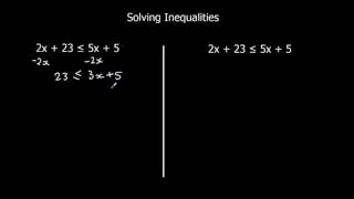 Solving Linear Inequalities [upl. by Leggat]