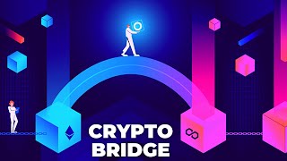 What is a Crypto bridge amp How it Works Animated [upl. by Burrows]