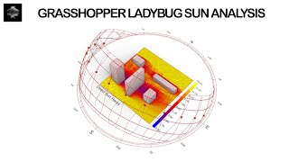 RHINO GRASSHOPPER LADYBUG SUN ANALYSIS [upl. by Garlanda52]