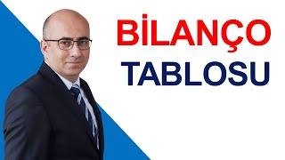 Bilanço Tablosu Nedir Bilanço Nasıl Okunur Borsa Eğitim [upl. by Dnumde]