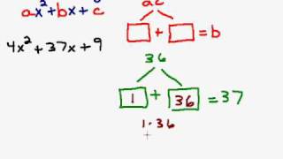 Factoring a Trinomial Using the AC Method [upl. by Stauder]