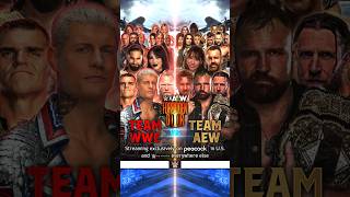 WWE x AEW Forbidden Door 2024  Dream Card v2 Bevelock Shorts ForbiddenDoor WWExAEW WWEvsAEW [upl. by Akeim]