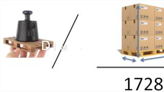 LTL Cross Dock Pallet Freight Dimensioning Solutions [upl. by Rosy35]