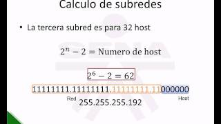 Creacion subredes por hosts [upl. by Eisteb]