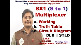 8X1 Multiplexer  8 to 1 Multiplexer  Truth Table of 8X1 Multiplexer  Circuit diagram of 8X1 MUX [upl. by Neelie336]