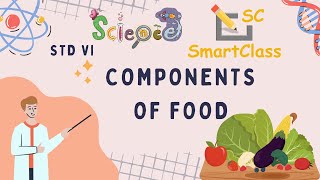 Components of Food CBSE Class 6 Science [upl. by Kin]